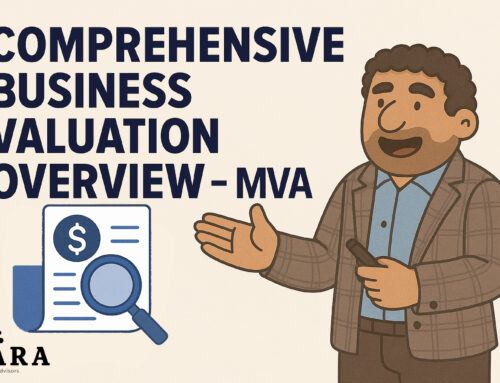 Unlocking the True Value of Your Business: Inside Our Comprehensive MVA Valuation
